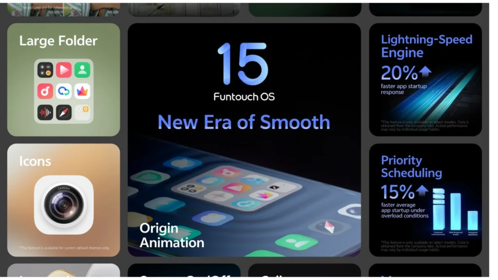 Funtouch OS 15 के कुछ ख़ास फीचर्स! जो बदल देंगे Vivo फ़ोन्स Use करने का तरीका